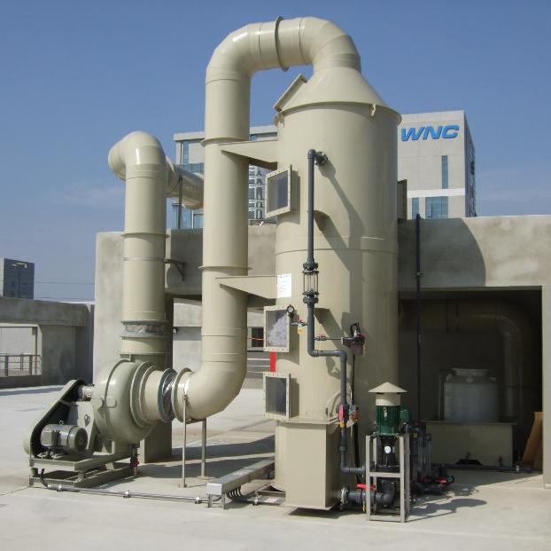 惡臭氣體治理工藝