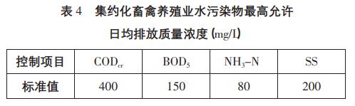 養(yǎng)豬場高濃度污水處理工藝